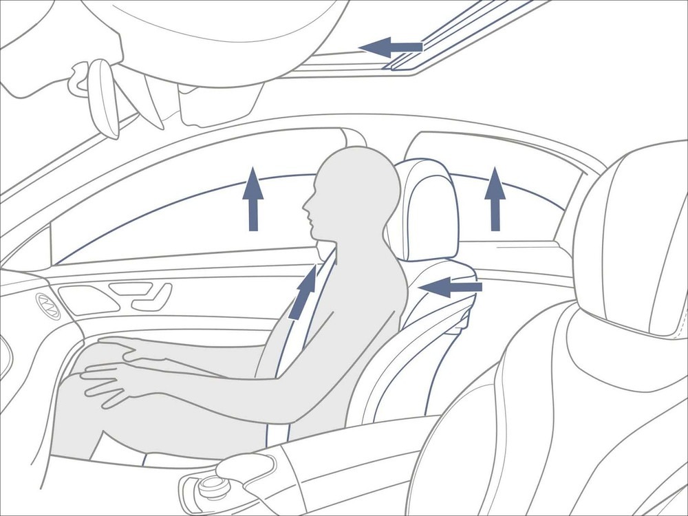 How Does the Car Collision Warning System Work?
